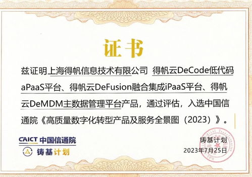 得帆信息三箭齊發(fā)，核心產品悉數入選中國信通院2023高質量數字化轉型全景圖